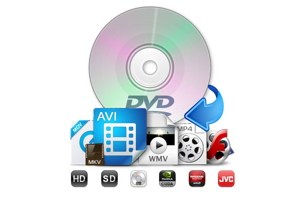 Best DVD Ripper to Rip DVD Video